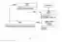Fig. 06 - Behavioral extensibility for mobile applications