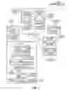 Fig. 03 - Module specific tracing in a shared module environment