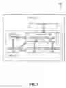 Fig. 02 - Methods and systems for testing interactions between mobile applications