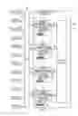 Fig. 02 - Preprocessing kernel print commands
