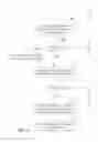 Fig. 06 - Building reusable function summaries for frequently visited methods to optimize data-flow analysis