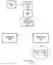 Fig. 01 - Auto-cloudifying applications via runtime modifications