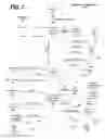 Fig. 08 - Auto-cloudifying applications via runtime modifications