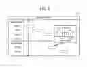 Fig. 06 - Method and apparatus for controlling job schedule