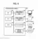 Fig. 07 - Method and apparatus for controlling job schedule