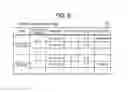 Fig. 09 - Method and apparatus for controlling job schedule