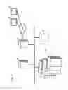 Fig. 02 - Information processing system for scheduling jobs, job management apparatus for scheduling jobs, program for scheduling jobs, and method for scheduling jobs