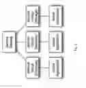 Fig. 07 - METHOD AND APPARATUS FOR PERSISTENT ORCHESTRATED TASK MANAGEMENT