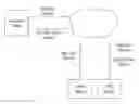 Fig. 01 - Method of processing non-real time service and broadcast receiver