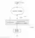 Fig. 01 - Computer network security management system and method