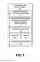 Fig. 02 - Mechanism for facilitating dynamic adjustments to computing device characteristics in response to changes in user viewing patterns