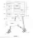 Fig. 02 - Malware analysis methods and systems
