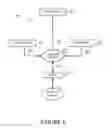 Fig. 03 - Malware analysis methods and systems