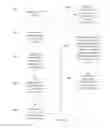 Fig. 04 - Malware analysis methods and systems