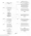 Fig. 05 - Malware analysis methods and systems