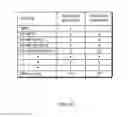 Fig. 07 - Method and apparatus for processing finite automata