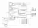 Fig. 01 - Object based privacy control