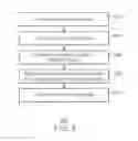 Fig. 06 - Object based privacy control