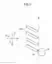Fig. 07 - Machine tool