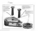 Fig. 08 - Planer Board Fishing Quick Line Roller