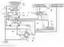 Fig. 01 - Hydraulic pressure supply system of automatic transmission