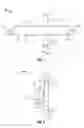 Fig. 02 - Supported gas separation membrane and method