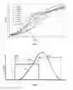 Fig. 02 - METHOD OF CONTROLLING AN INJECTION TIME OF A FUEL INJECTOR