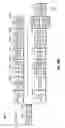 Fig. 45 - Systems and methods for safe medicament transport