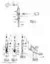 Fig. 02 - Tank filling device and method