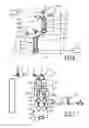 Fig. 03 - Tank filling device and method