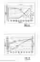 Fig. 04 - Tank filling device and method