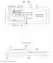Fig. 17 - Biosensor, biosensor chip and biosensor device