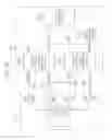 Fig. 27 - Biosensor, biosensor chip and biosensor device