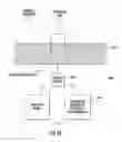 Fig. 35 - Systems and methods for detection and quantification of analytes
