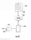 Fig. 44 - Systems and methods for detection and quantification of analytes