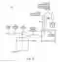 Fig. 09 - Beverage dispensing