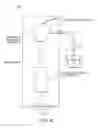 Fig. 35 - Beverage dispensing