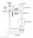 Fig. 49 - Beverage dispensing