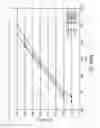 Fig. 97 - Beverage dispensing