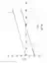 Fig. 06 - Fluid Injection Valve
