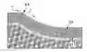 Fig. 01 - Reproducible step-edge Josephson junction