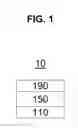 Fig. 02 - Condensed-cyclic compound and organic light-emitting device comprising the same