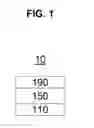 Fig. 02 - CONDENSED COMPOUND AND ORGANIC LIGHT-EMITTING DIODE INCLUDING THE SAME