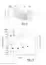 Fig. 06 - Nanocluster based light emitting device