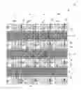 Fig. 01 - DRAM arrays, semiconductor constructions and DRAM array layouts