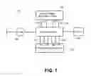 Fig. 02 - Low offset and high sensitivity vertical hall effect sensor