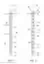 Fig. 02 - COATED MINING BOLT