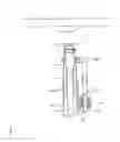 Fig. 22 - Electric position adjustment apparatus for steering wheel