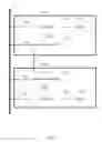 Fig. 02 - Automatic diagnosis or repair for a generator controller