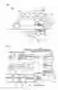 Fig. 02 - Vehicle